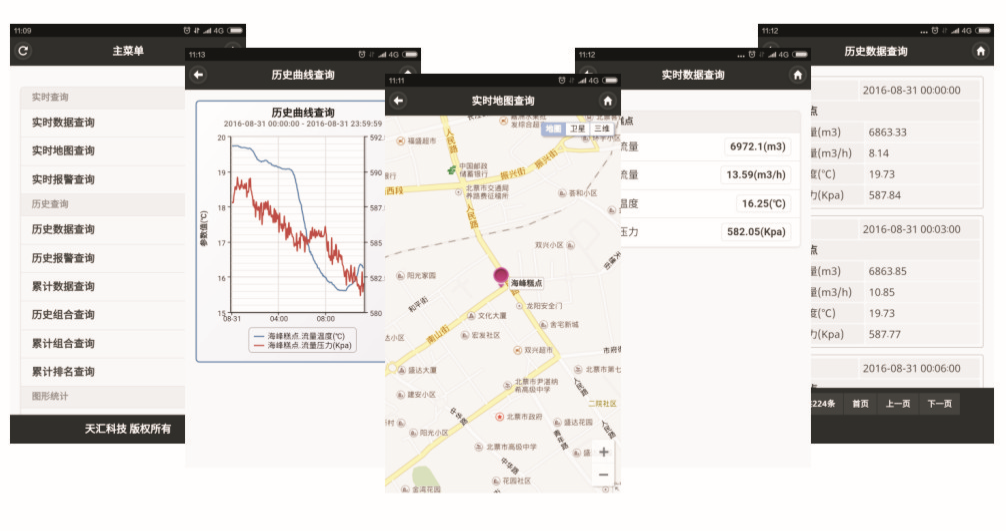 智能数据采集终端在鞍山燃气集团项目中的应用-调压撬改造案例