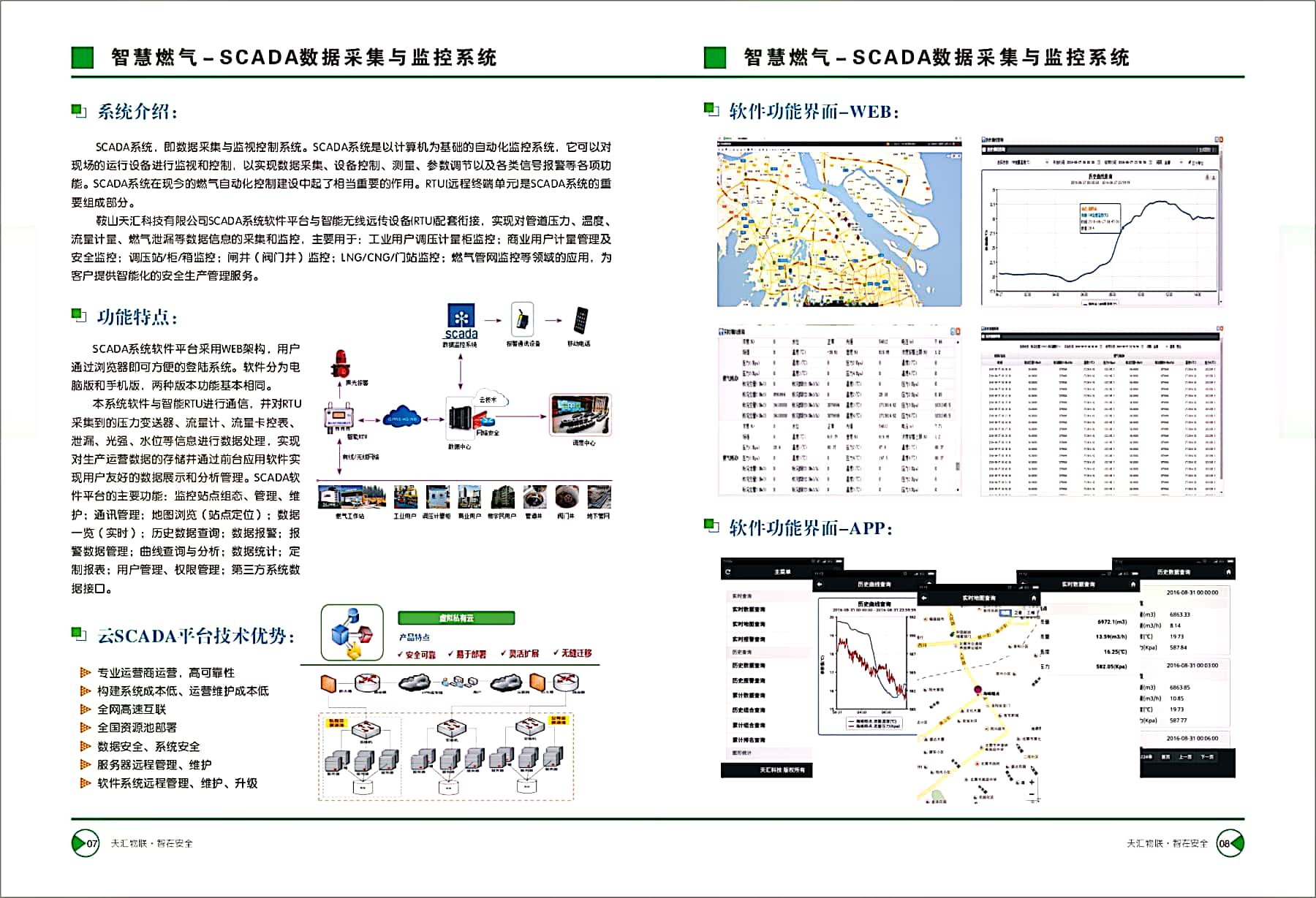 数据采集与监控系统SCADA