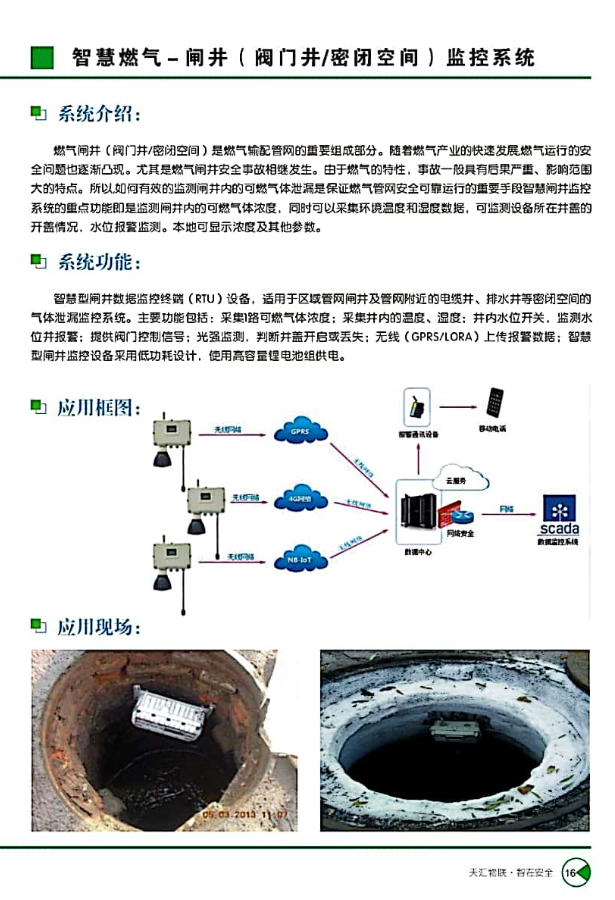 地下管网管廊危险气体监控系统